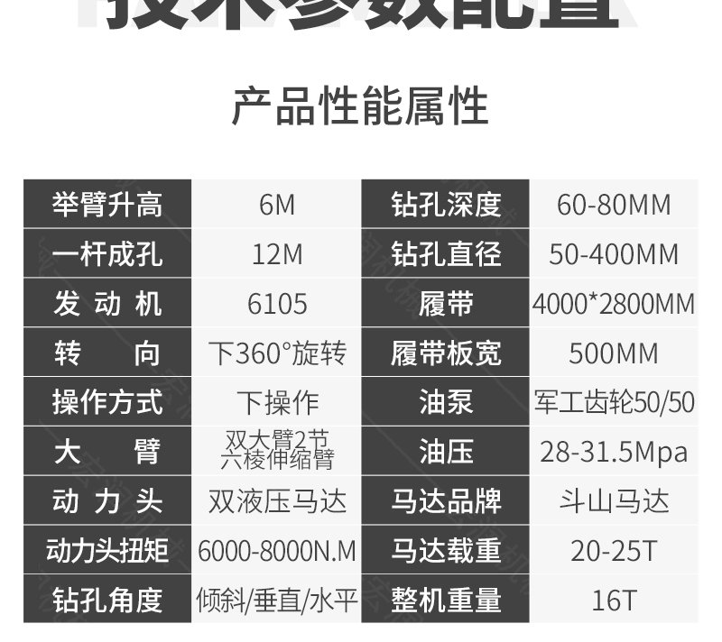 履帶式露天潛孔鉆車履帶式邊坡支護抗浮錨固鉆機出售